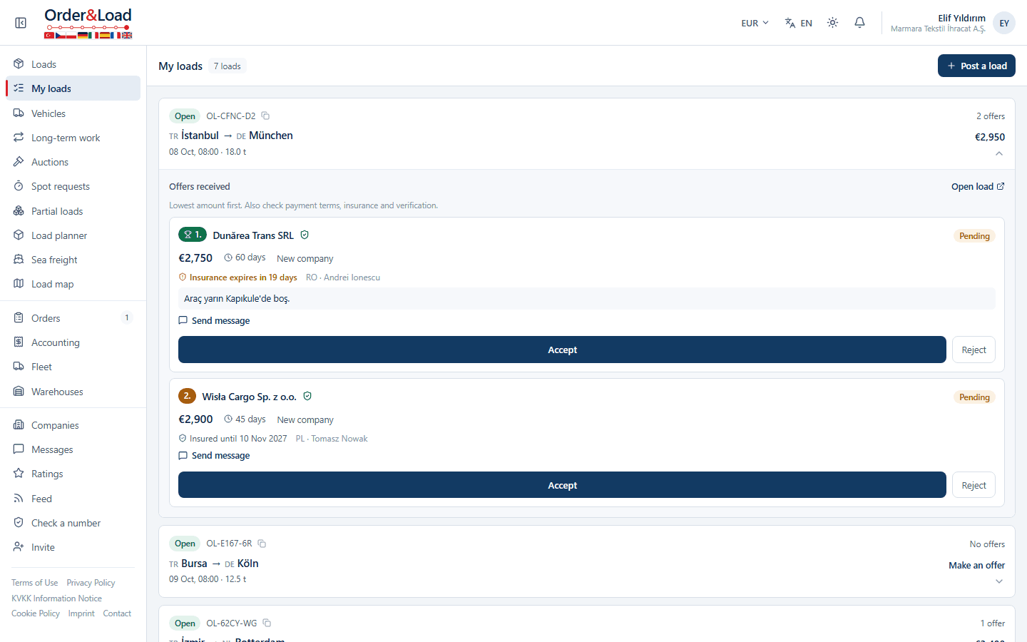 Comparing incoming offers with blind ranking